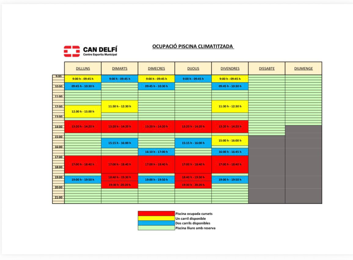 OCUPACIÓ PISCINA CLIMATITZADA