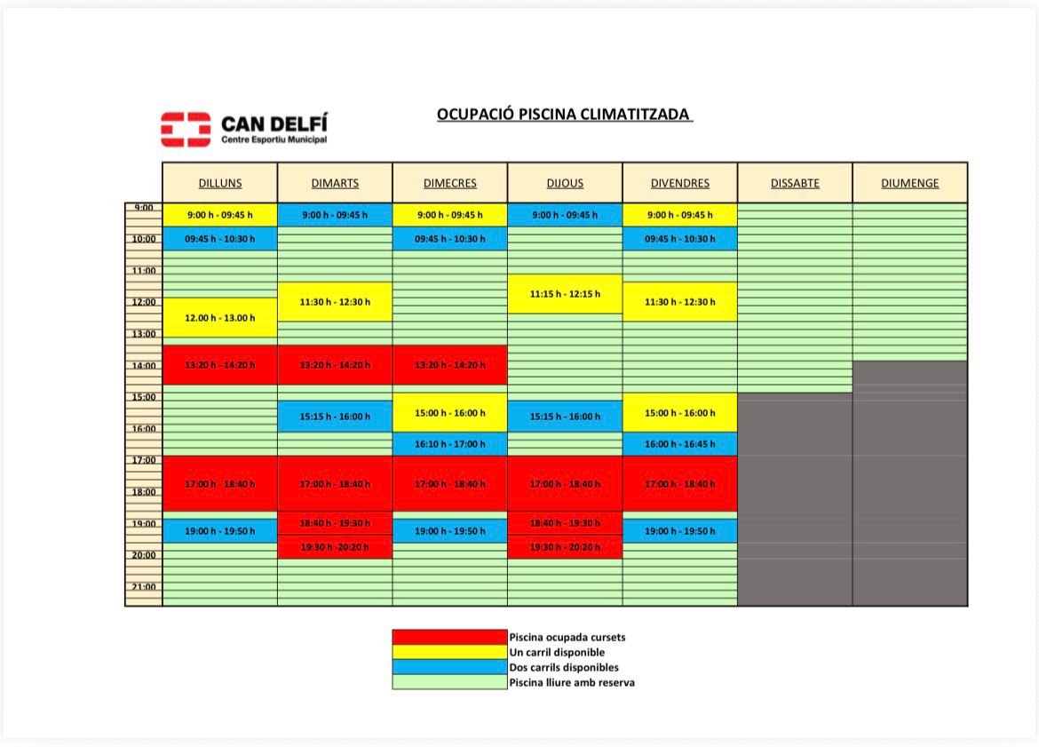 OCUPACIÓ PISCINA CLIMATITZADA