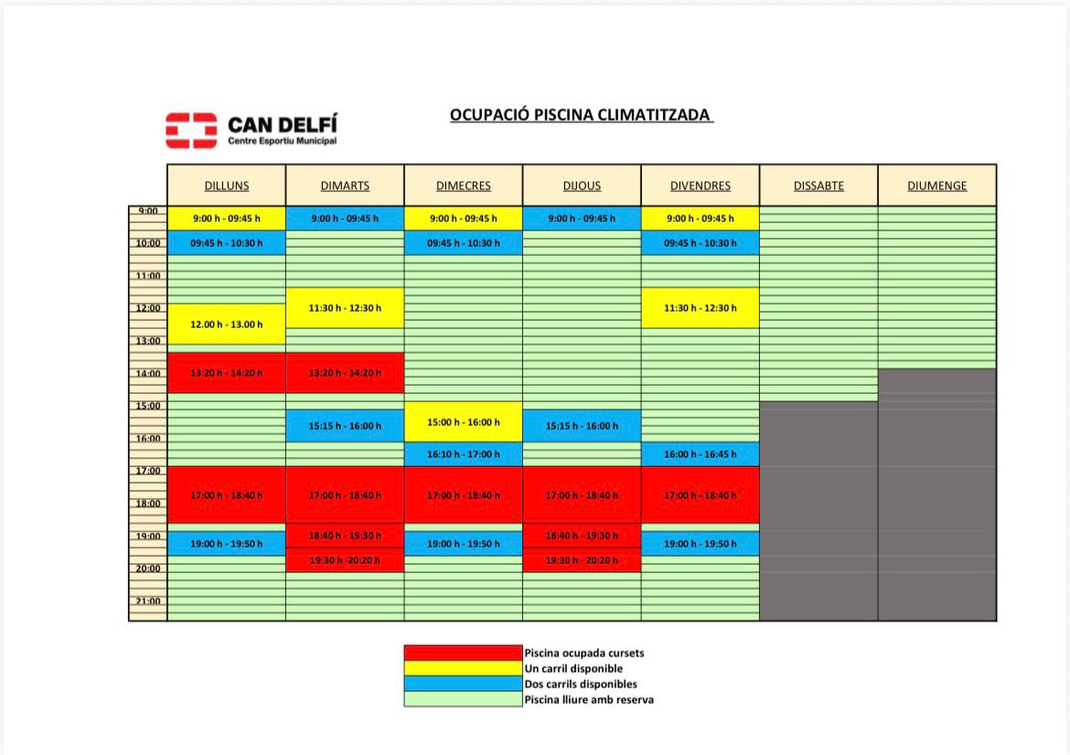OCUPACIÓ PISCINA CLIMATITZADA