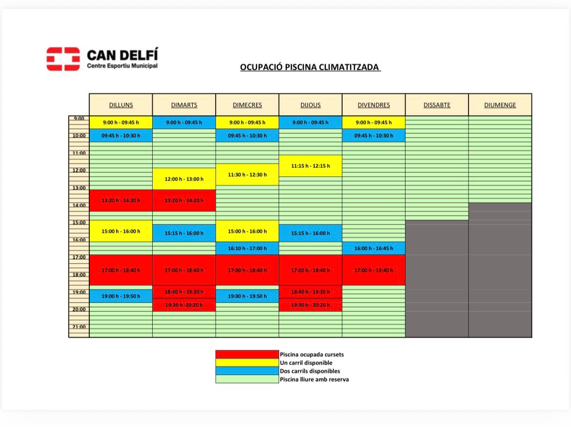 OCUPACIÓ PISCINA CLIMATITZADA