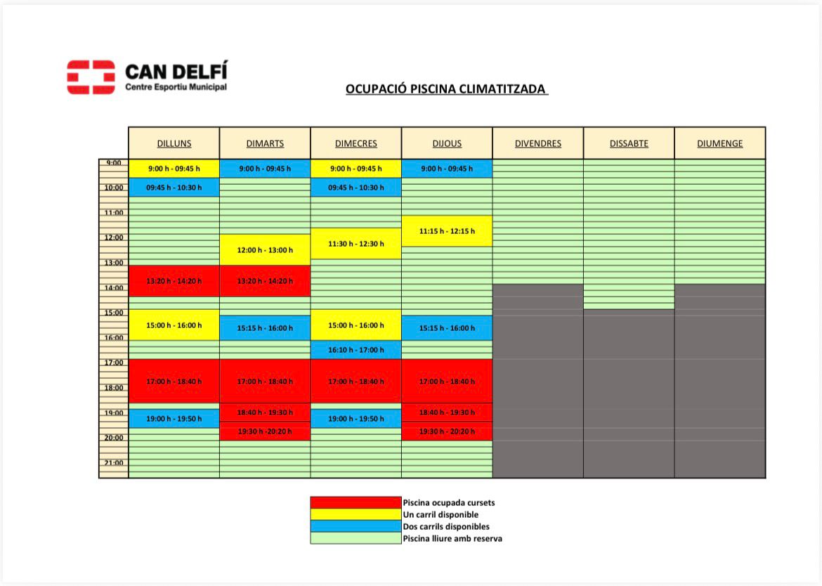 OCUPACIÓ PISCINA CLIMATITZADA